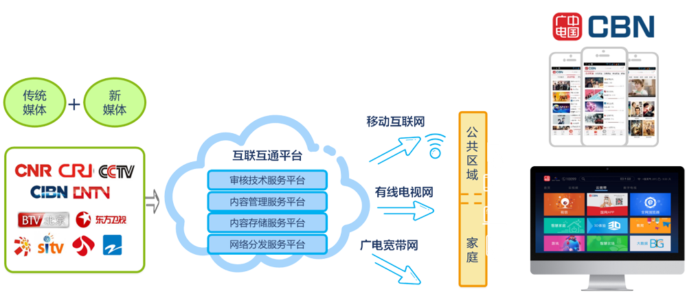 详情页图片