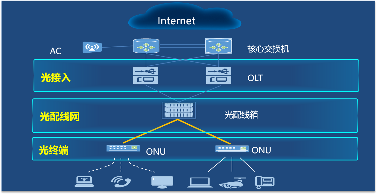 图片122