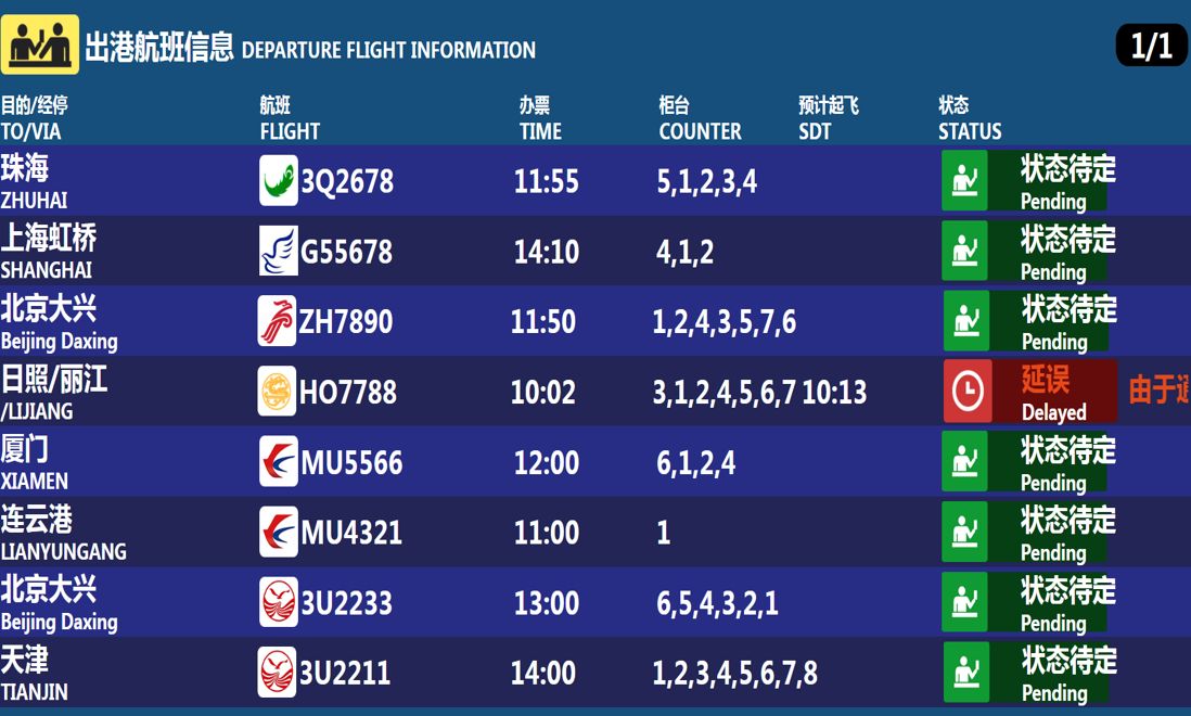 Flight Information Integration System